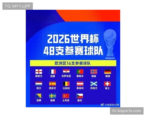 2026世界杯12组赛制对小国球队有利吗