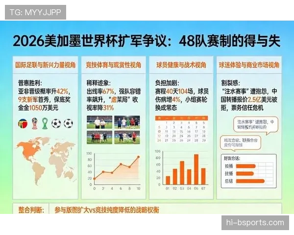 2026世界杯出线规则最容易被误解的地方